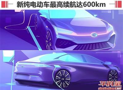 廣汽新能源銷量飆升291%，加速布局未來 每年兩款新車引領智能出行新篇章